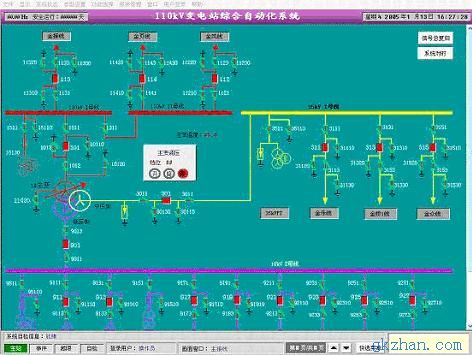 力控pNetPower电力版自动化软件