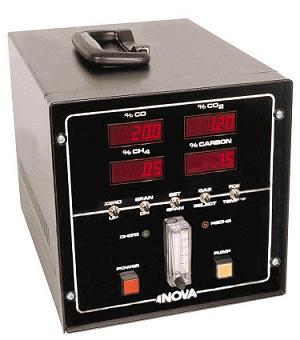 加拿大NOVA农业用气体分析仪