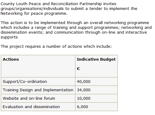 TERMS OF REFERENCE FOR TENDER